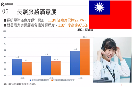 台湾のパートナーとの集合写真